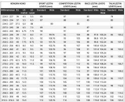 Lake MXZ304 Talvimaastokengät -MAASTOPYÖRÄT myymälä 46594604 546a 4dba a9e1 c08281735d57