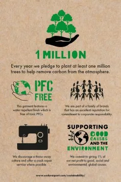 Endura Engineered Padded Boxer Clickfast Alushousut -MAASTOPYÖRÄT myymälä E3170 detail endurasustainability