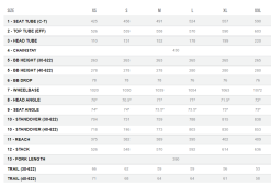 Orbea Terra H30 1X (2022) 7 Orbea Terra H30 1X (2022) -MAASTOPYÖRÄT myymälä ORBEA220M10702D9 1