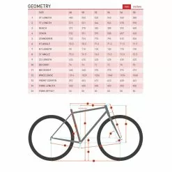 Kona Rove LTD (2023) -MAASTOPYÖRÄT myymälä kona rove dl geo 1370385 e901440b 6be5 4c83 9d45 eaab495e172e