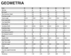 Specialized Stumpjumper Evo Comp (2022) Gloss Arctic Blue/Black -MAASTOPYÖRÄT myymälä unnamed 269ff543 9b66 4b49 9645 2487c85b4cdb