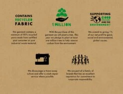 Endura Padded Clickfast™ Liner Naisten Alushousut -MAASTOPYÖRÄT myymälä E0162 detail bp02