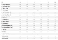 Orbea Terra H30 1X (2022) -MAASTOPYÖRÄT myymälä ORBEA220M10702D9 1