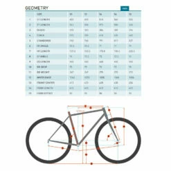 Kona Libre (2023) -MAASTOPYÖRÄT myymälä kona libre geo 1377578