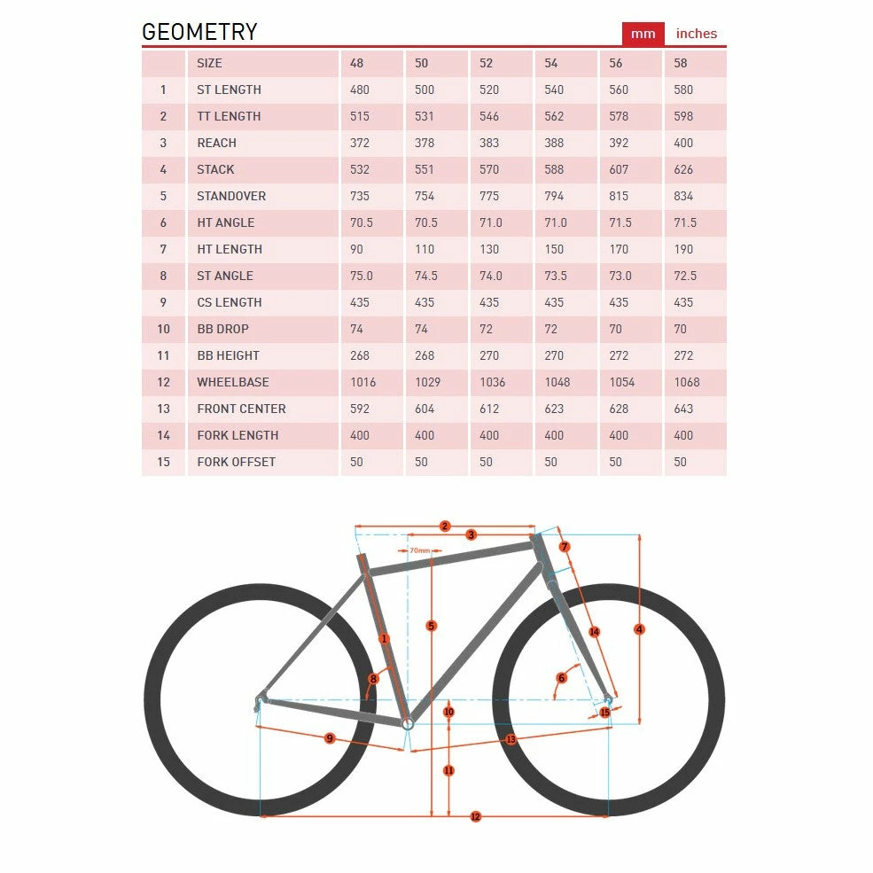 Kona Rove DL (2023) 9 Kona Rove DL (2023) - Image 7