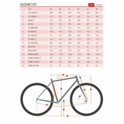 Kona Rove LTD (2023) -MAASTOPYÖRÄT myymälä kona rove dl geo 1370385 e901440b 6be5 4c83 9d45 eaab495e172e